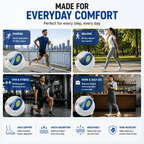 Premium Arch Support Insoles