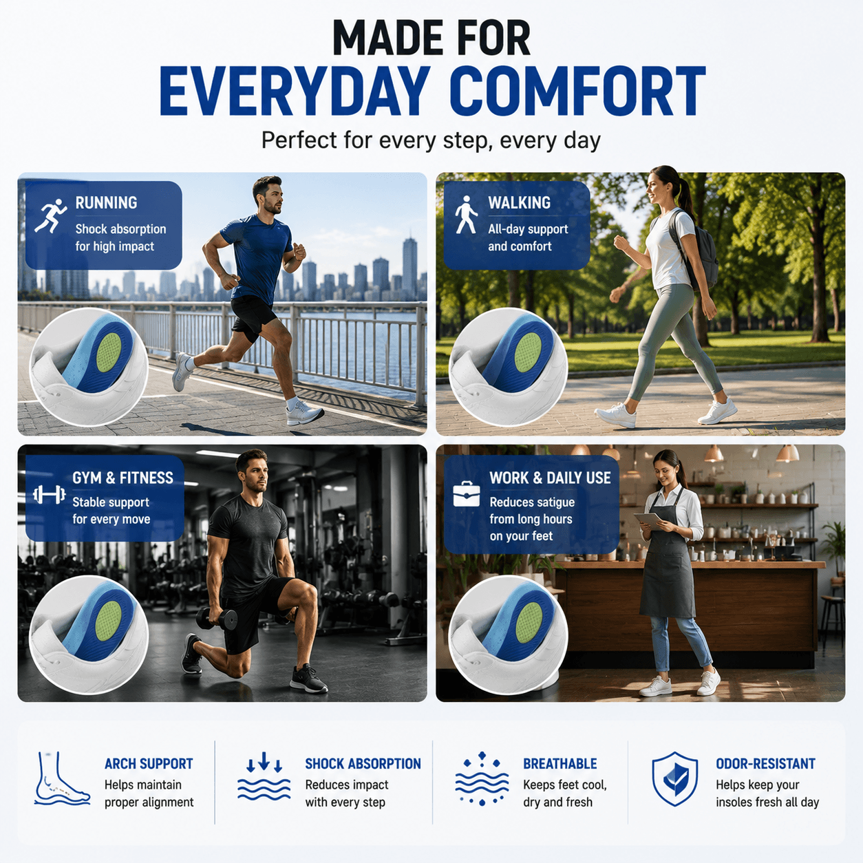 Premium Arch Support Insoles